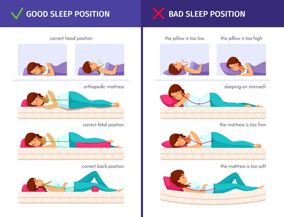 Legjobb alvási pozíciók az alsó hátfájás enyhítésére